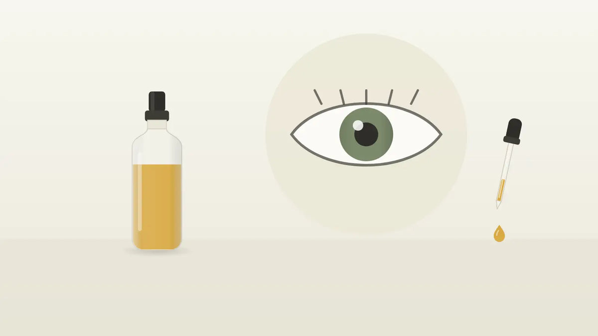Stilisiertes Auge und Pipette mit Öltropfen als Symbol für die Frage, ob CBD Öl ins Auge gehört