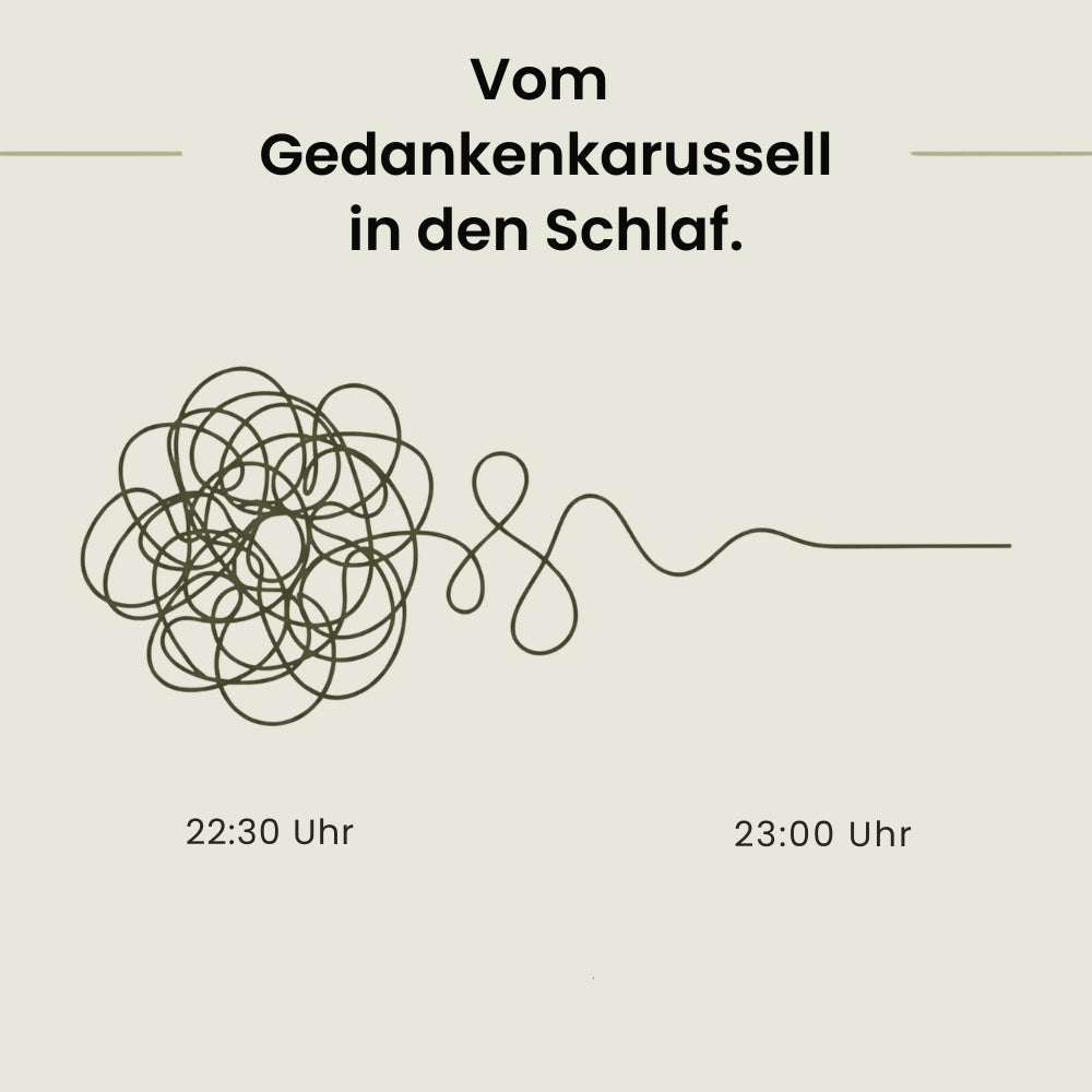 CBD Schlaftropfen 15%