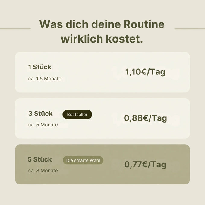CBD Öl 10%