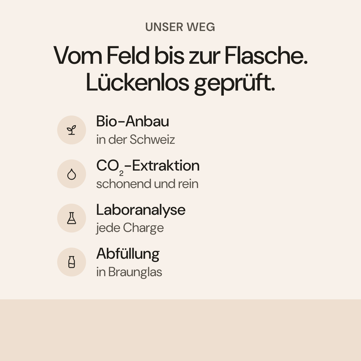 Vom Feld bis zur Flasche: Bio-Anbau, CO2-Extraktion, Laboranalyse, Abfüllung